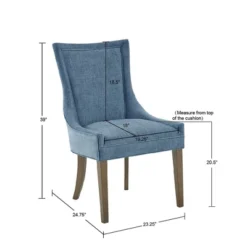 2pk Ultra Dining Side Chairs Blue - Madison Park 19 2pk Ultra Dining Side Chairs Blue - Madison Park -Furniture Specialty Store GUEST c1b06bec e5f4 429b 8b01 94b0d59e1a96